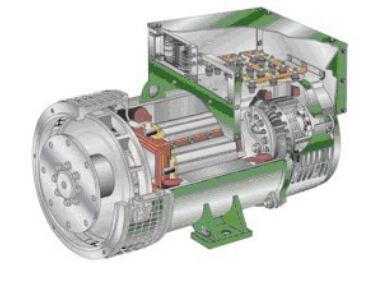 汉川发电机内部结构图